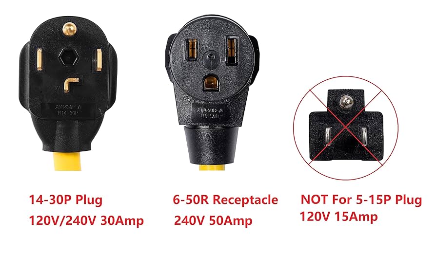 cii14No.MC50、VX2508、T24J03、YU06 Aweking Nema 6-50 Power Plug Connector,50A 50 Amp,AC 250V
